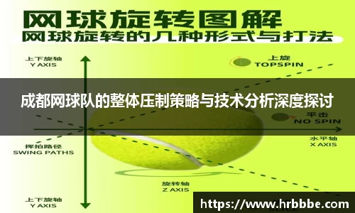 成都网球队的整体压制策略与技术分析深度探讨